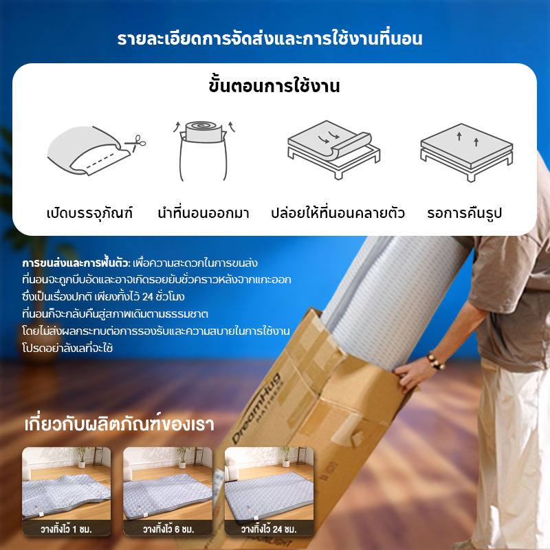 DreamHug ท็อปเปอร์ ยางพารา เมมโมรี่โฟม หนา 2.5/3.5 นิ้ว แก้ปวดหลัง พับได้ ไร้กลิ่น - รูปที่ 6