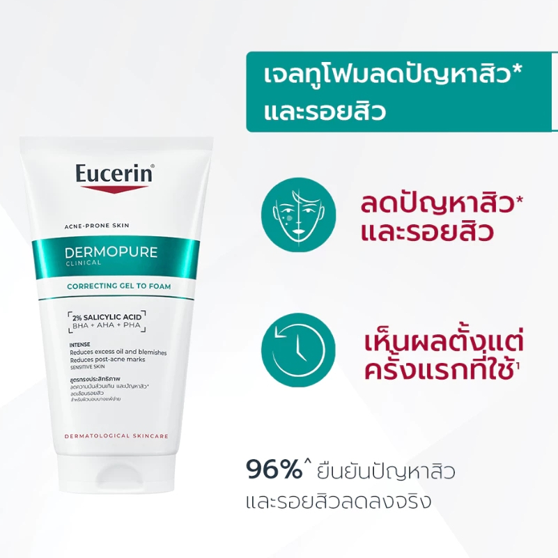 เจลโฟมลดปัญหาสิว และรอยสิว Eucerin Dermopure Clinical รูปที่ 4