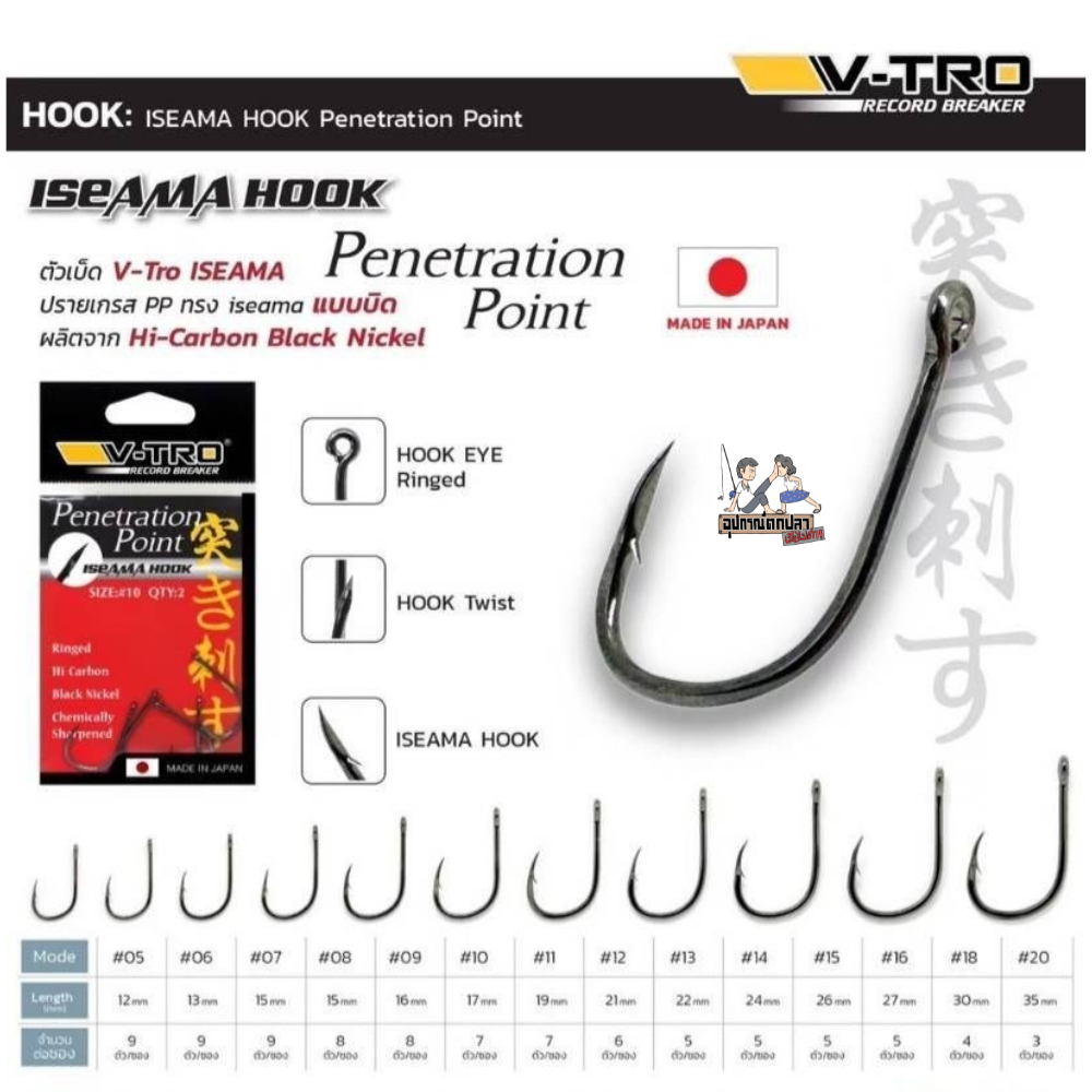 ตัวเบ็ด V-Tro ISEAMA Pioneer นำเข้าจาก ประเทศญี่ปุ่น