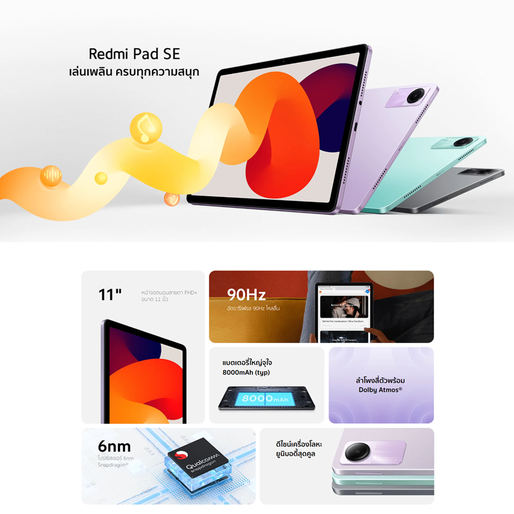 รูปภาพ 2