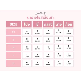 New ✨ เล็บปลอมเจล สีแดงสดๆ แดงติดสว่าง ( Red Nail Theory) 🌹🧚‍♀️✨