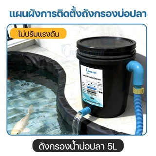 ถังกรองบ่อปลา 5 ลิตร (ออกบน-ออกล่าง) Bonetar ถังกรองน้ำ พร้อมใช้งาน เหมาะสำหรับบ่อขนาด 50-100 ลิตร