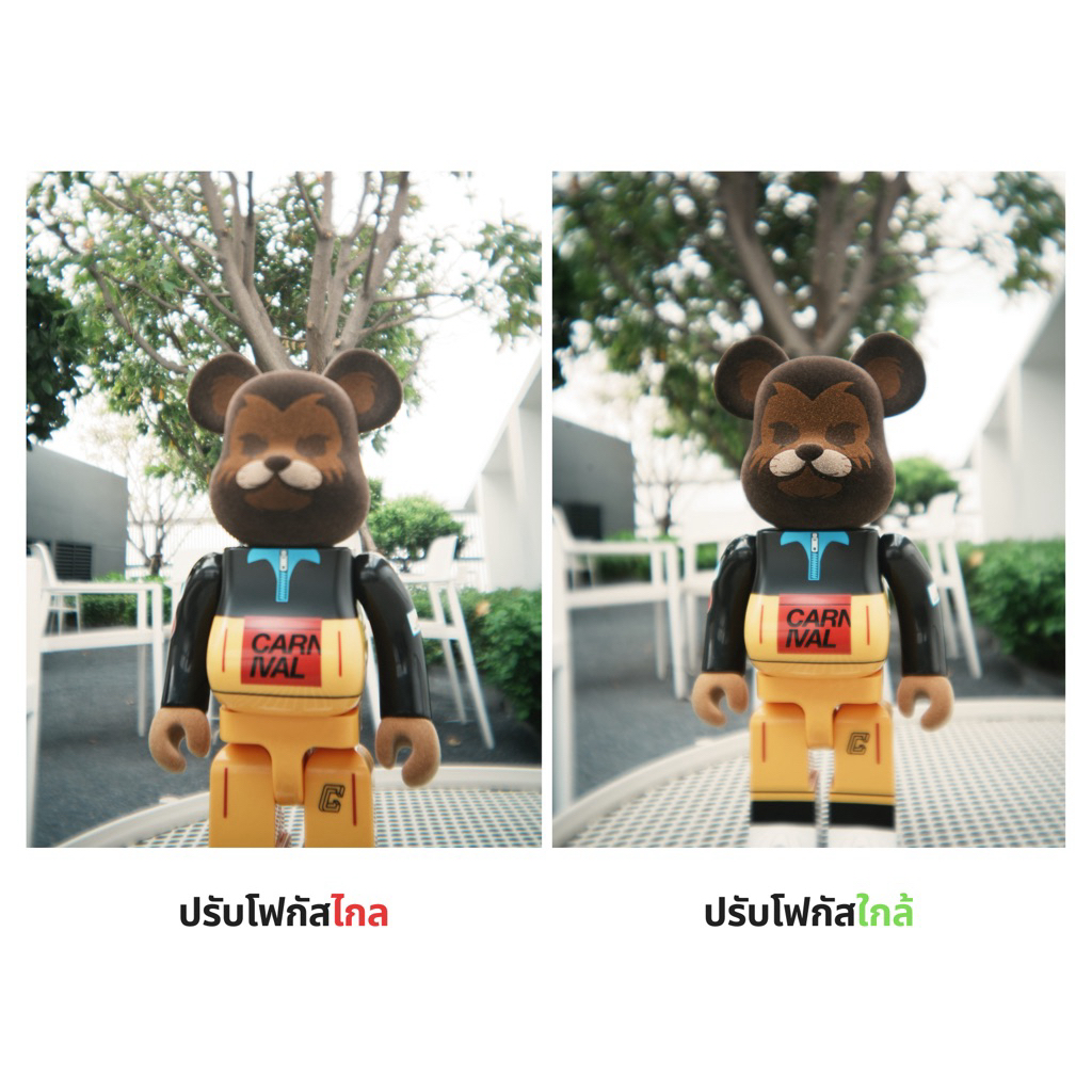 DISPOLAB DF-PRO เลนส์จากกล้องฟิล์มใช้แล้วทิ้ง | เลนส์มือหมุน | ปรับโฟกัสได้ | ภาพละลายหลัง | ให้ภาพอารมณ์กล้องฟิล์ม รูปที่ 2