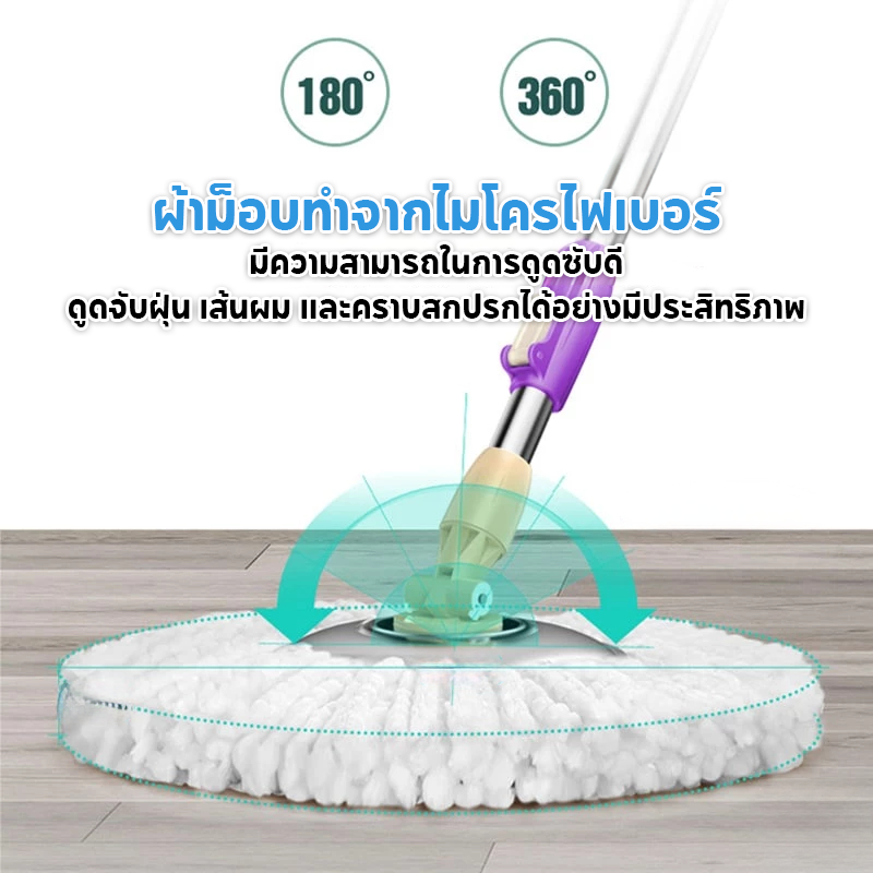 [ราคาลด คุ้มสุด] Eden ไม้ถูพื้น ผ้าไมโครไฟเบอร์ดูดซับน้ำและสิ่งสกปรกได้ดีเยี่ยม ด้ามอลูมิเนียม รูปที่ 7