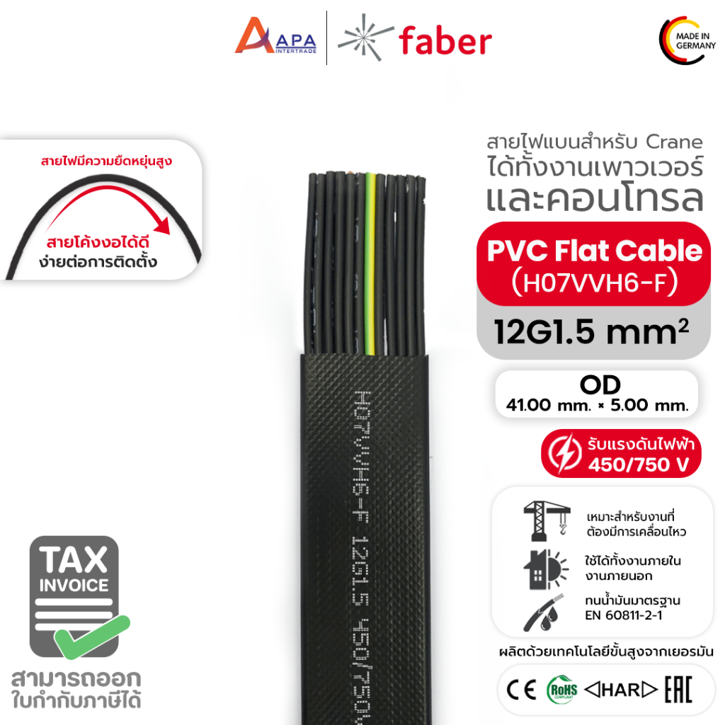 PVC Flat Cable (H07VVH6-F) 12G1.5 SQ.MM FARBER KABEL (1 ชิ้น = 1 เมตร)