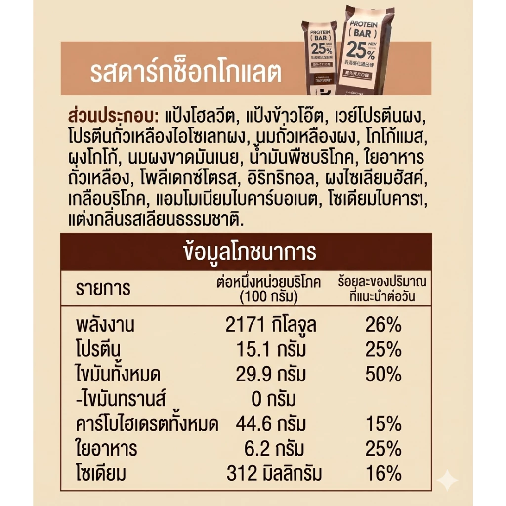 เวย์โปรตีน โปรตีนบาร์ ทดแทนอาหาร โปรตีนพืชไขมันต่ำ 1 กล่องบรรจุ 7 บาร์ ลดน้ําหนัก ปราศจากน้ําตาล thumbnail 10