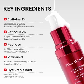 Koji White 3% Caffeine Eye Serum เซรั่มใต้ตา คาเฟอีน 3% + เรตินอล 0.2% ลดความหมองคล้ำ บำรุงผิวรอบดวงตา 15ml