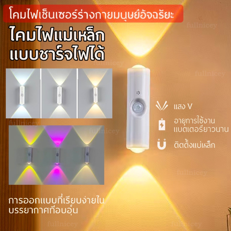 หลอดไฟLED แบบชาร์จไฟได้ ระบบควบคุมอัตโนมัติ แสงนุ่มนวลสบายตา ชาร์จง่าย ใช้ได้ทั้งภายในและภายนอกบ้าน หัวโคมไฟอัจฉริยะประห