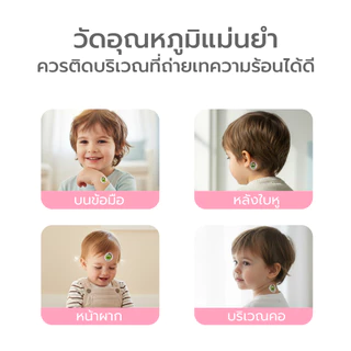 Simpskincare สติกเกอร์วัดอุณหภูมิร่างกาย แผ่นแปะวัดไข้ Tempatch+ วัดแม่นยำ ใช้งานง่าย