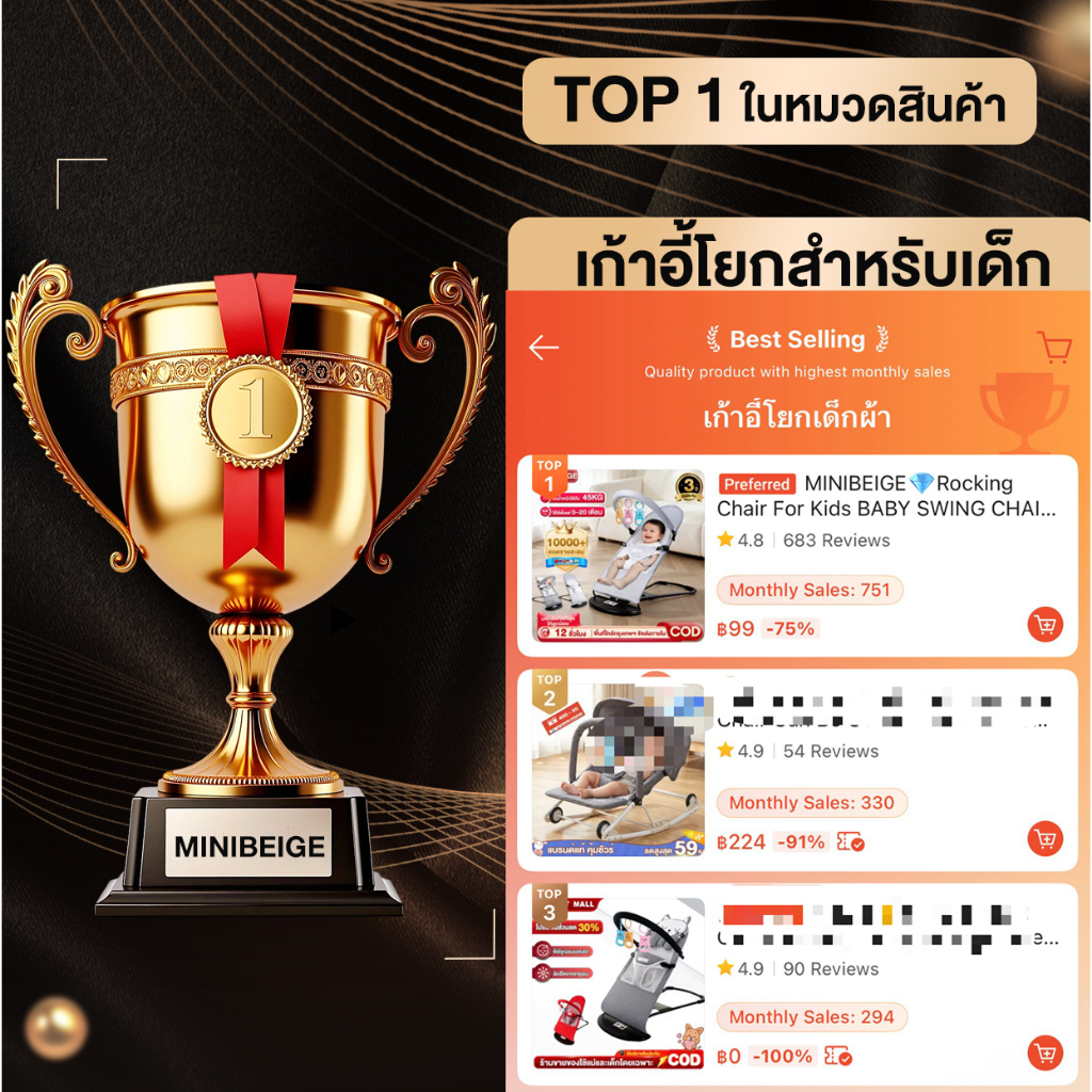 รูปภาพ 2