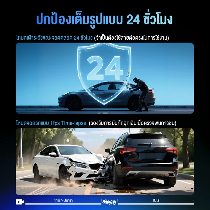 HIKVISION กล้องติดรถยนต์  D6 Dash Cam ความคมชัด 2160P ความละเอียดสูง ความโปร่งแสงสูง 6 ชั้น ภาพความคมชัดระดับ 4K thumbnail 8