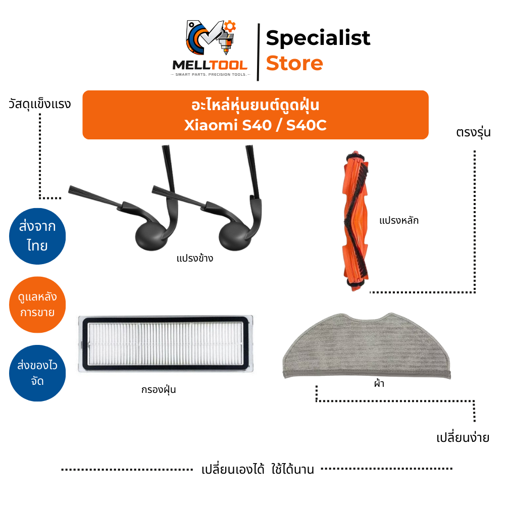 อะไหล่เครื่องดูดฝุ่นหุ่นยนต์ Xiaomi S40 / S40C | แปรงหลัก แปรงข้าง ผ้าม็อบ ไส้กรอง ส่งจากไทย
