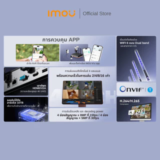 [New] IMOU เครื่องบันทึก WIFI รุ่น NVR เข้าถึงได้ 10/18 ช่อง รองรับระบบ เชื่อมต่อAUTOกับกล้องIMOU ใช้ผ่านApp