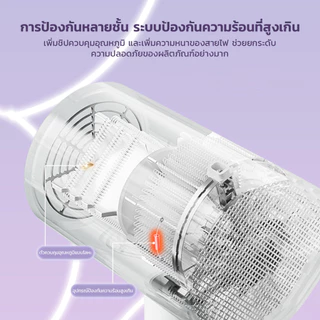 IWACHI hair dryer ไดร์เป่าผม รุ่น GY-6688 1200W ขนาดพกพา ปรับลมได้ 3 ระดับ ผมแห้งไว ไม่ทำลายเส้นผม