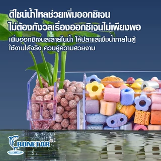 5ลิตร กล่องกรองน้ำแขวนขอบตู้ปลา(พร้อมปั๊มน้ำ)กรองหยดน้ำ เพิ่มออกซิเจน ระบบน้ำวน (ไม่รวมวัสดุกรอง)
