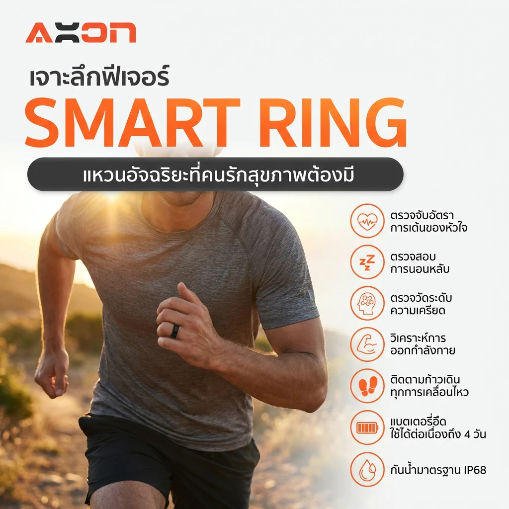 Axon Smart Ring Gen 1 แหวนอัจฉริยะ วัดสุขภาพ thumbnail 5