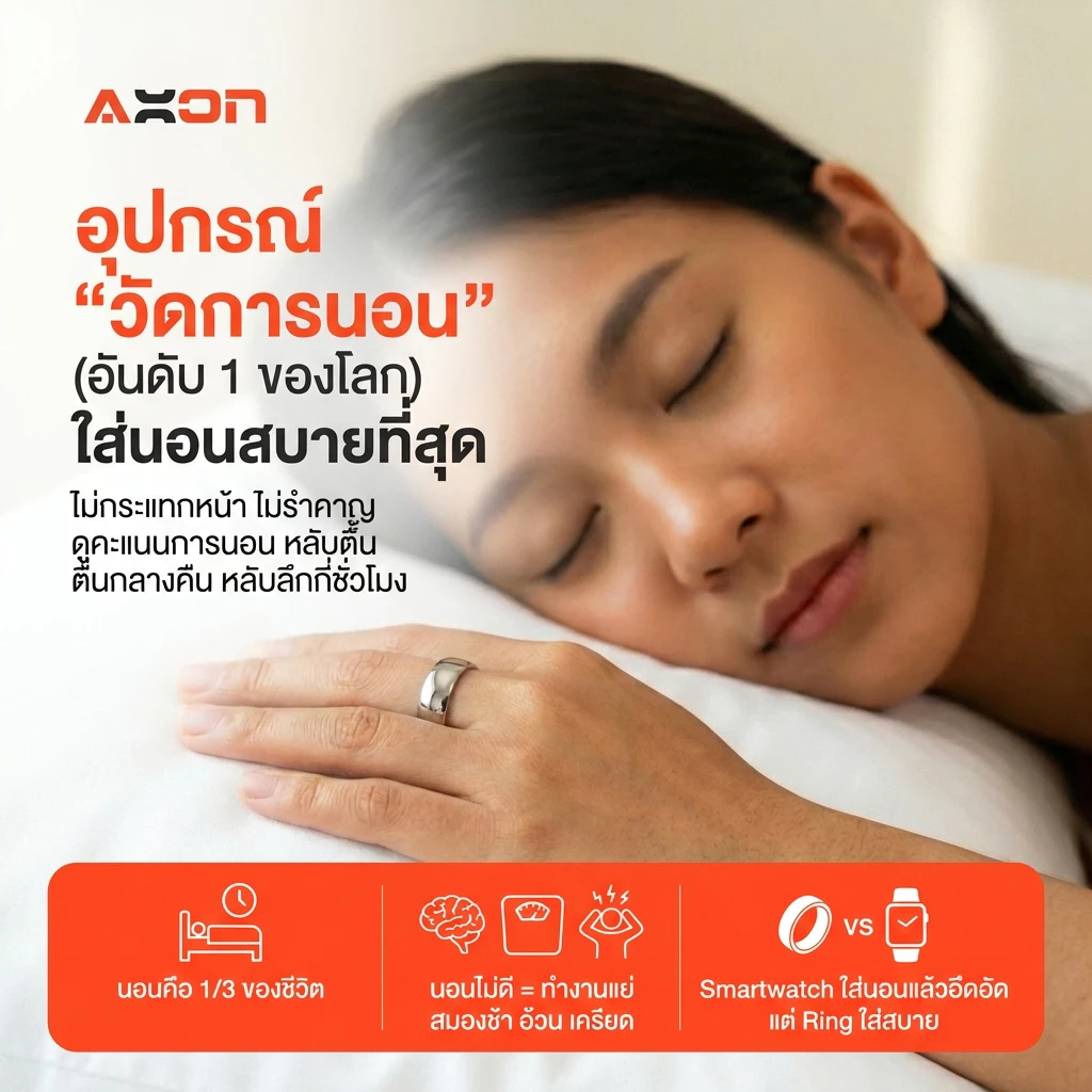 Axon Smart Ring Gen 1 แหวนอัจฉริยะ วัดสุขภาพ thumbnail 7