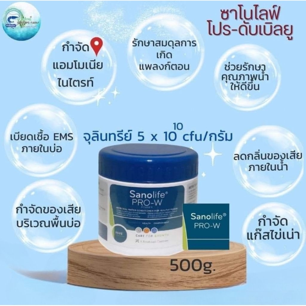 ซาโนไลฟ์-โปรดับเบิ้ลยู
