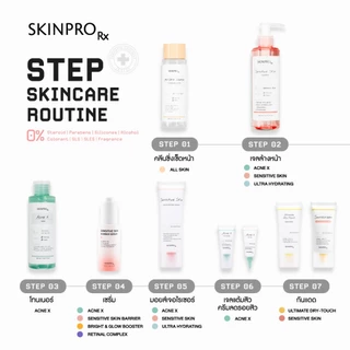 SKINPRO Rx SET ผิวแพ้ง่าย รอยสิว - Sensitive Skin Moisturizing Cream 50 ml. & Acne X Spot repair