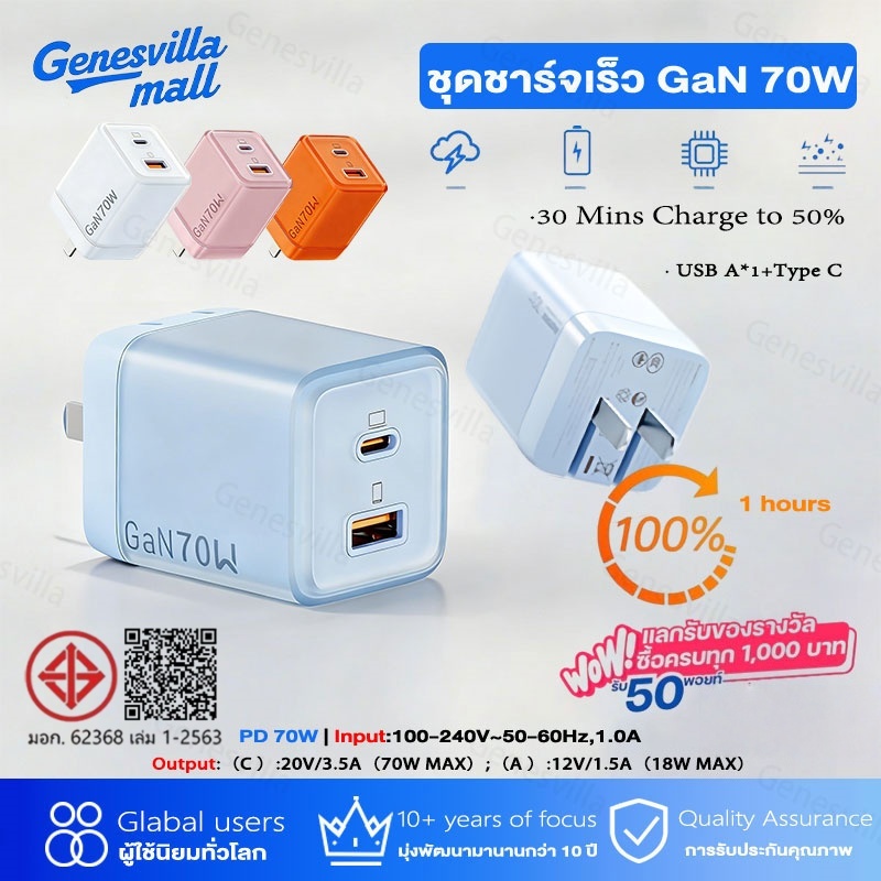 GenesVilla【รองรับ 5～17 Pro Max】GaN 70W MAX Type-C+USB-A หัวชาร์จ สายชาต เครื่องชาร์จแบบพกพา