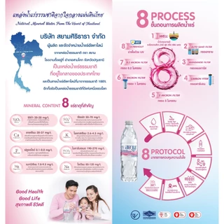 (รอสินค้า5-8 วัน)น้ำแร่อัลคาไลน์ตราสยาม ขนาด1500ml