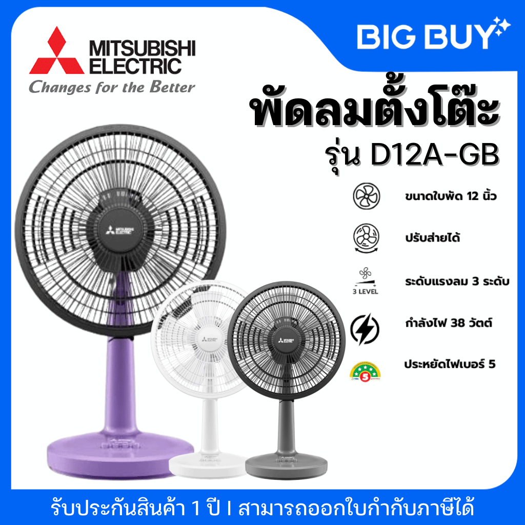 พัดลม MITSUBISHI ELECTRIC พัดลมตั้งโต๊ะ 12 นิ้ว รับประกันมอเตอร์ 5 ปี (D12A-GB)