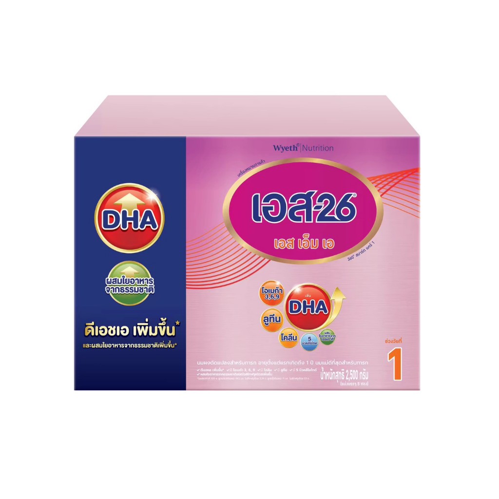 นมผงS26 SMA สูตร1ขนาด2500กรัม