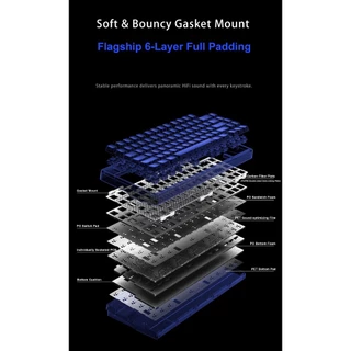 คีย์บอร์ดไร้สาย - AULA NOVA75 - Display Gasket Mechanical Keyboard คีย์ไทย รับประกัน 2 ปี