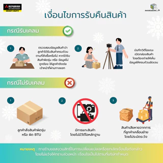 MITSUBISHI HEAVY DUTY แอร์ติดผนัง รุ่น Deluxe Inverter (YYS) ขนาด 9,633 - 24,215 BTU (ติดตั้งต่างจังหวัด) ผ่อน 0 %