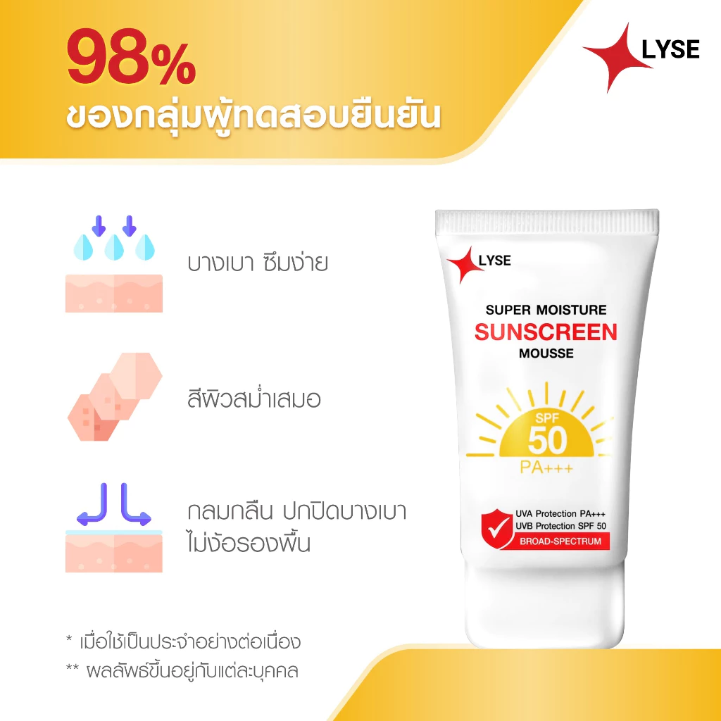เซตหน้าโกลว์ LYSE เซรั่มเมลาสม่า 30ml กันแดด 30ml สบู่อเมทิสต์ 70g thumbnail 5