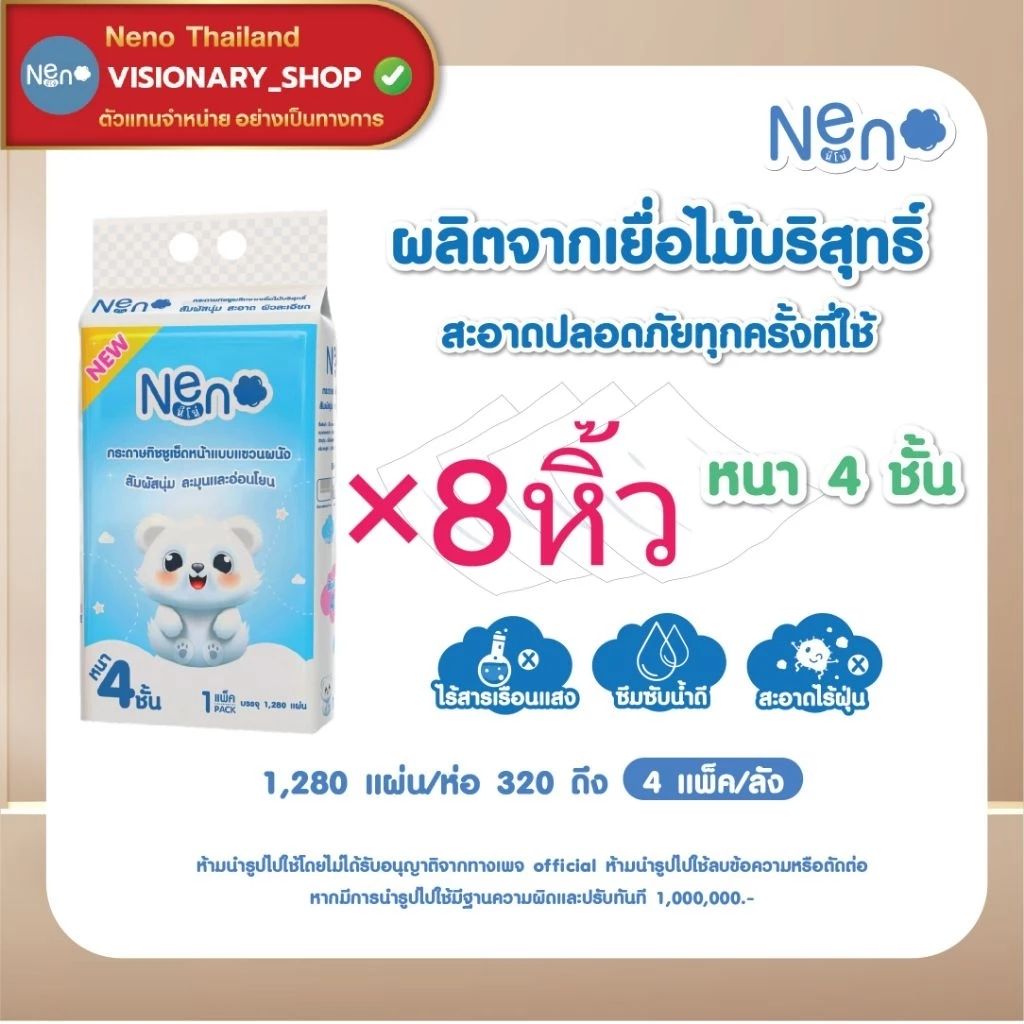 [1แถม1]หมียกลัง Neno ทิชชู่แบบดึง แขวนได้ หน้า4ชั้น 1280