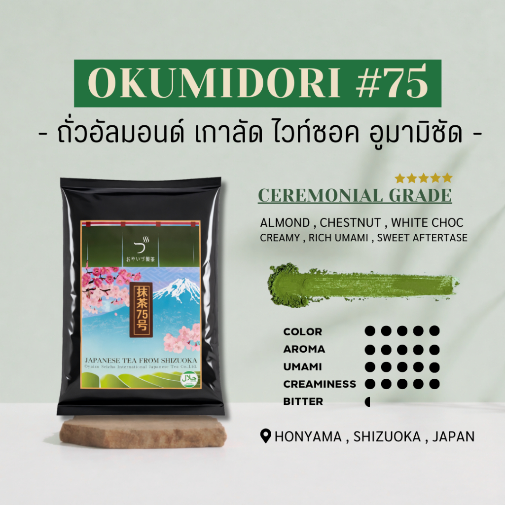 [No.75/65] มัทฉะเกรดพิธีชงชา Ceremonial Matcha OYAIZU สายพันธุ์ Okumidori Yabukita แท้จากญี่ปุ่น Tog