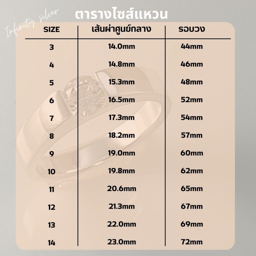Infinity silver แหวนเงินแท้ 92.5% แบบหน้าโค้ง หน้ากว้าง 3mm,4mm,5mm (สลักชื่อฟรี*แจ้งในแชท) ราคา ถูกที่สุด ดีลบีเคเค แกลเลอรีภาพที่ 6