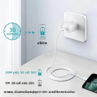 หัวชาร์จเร็วPD 20W 30W 45W charger ชุดชาร์จ Fastcharge type c to L type c totype c รองรับรุ่น 7~15