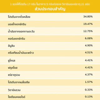 🇹🇭บอดี้คีย์ กลิ่นบานาน่า อาหารควบคุมหรือลดน้ำหนัก 14 ซองๆละ 51 กรัม✅ของแท้ของใหม่ฉลากไทย✅