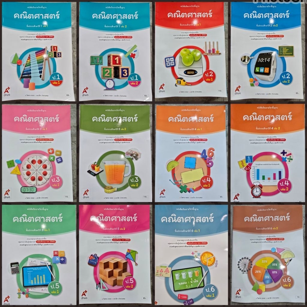 หนังสือเรียน รายวิชาพื้นฐาน คณิตศาสตร์ ระดับชั้น ป.1-6 อจท.