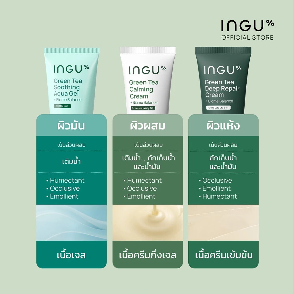 INGU Green Tea Calming Cream + Biome Balance มอยซ์เจอร์ไรเซอร์ สำหรับผิวผสม thumbnail 8