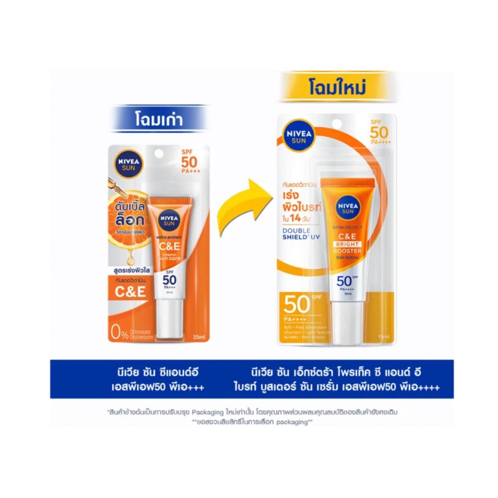 นีเวีย ซัน เซรั่มกันแดดผิวหน้า SPF50 PA+++ ขนาด 15-30 มล. (แบบหลอด) กันแดดนีเวีย รูปที่ 5