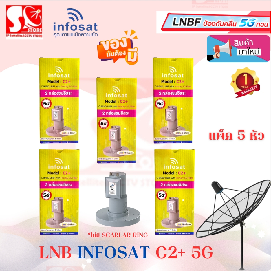 หัว LNB หัวจาน INFOSAT รุ่น C2+ ระบบ C-Band ตัดสัญญาณรบกวน 5G (ไม่มีสกาล่าริง) เฉพาะหัว LNB หัว 5G C