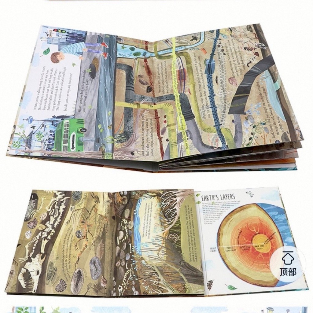 (พร้อมส่ง) หนังสือเด็กภาษาอังกฤษ Look Closer Series – ชุดหนังสือพับกางได้ (Fold-out) ยาวพิเศษ! เปิดโลกกว้างใต้ดิน ท้องฟ้ ราคา ถูกที่สุด ดีลบีเคเค แกลเลอรีภาพที่ 4