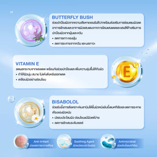 [แพ็คคู่] กันแดดสูตรกันน้ำ Kindness Freedom Sensitive Airlight Total Protect Sunscreen SPF 50+ PA++++ เนื้อน้ำนม