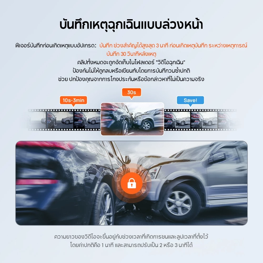 [2026 NEW] 70mai Dash Cam M310 Plus 2K Car Camera กล้องติดรถยนต์อัจฉริยะ ความละเอียด 2K F1.55 เลนส์หมุน360 องศา thumbnail 7