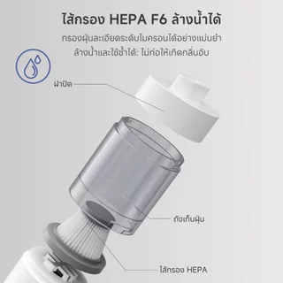 Simplus เครื่องดูดฝุ่นมือถือ 3-in-1 ดูดเป่า ไร้สาย ใช้ได้บ้าน/ในรถ รุ่น XCQH018 FZ