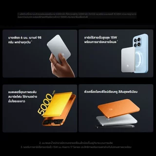 (NEW) Xiaomi UltraThin Magnetic Power Bank 5000 15W แบตสำรองบางเบา 5000 mAh ชาร์จไร้สาย 15W พกง่าย