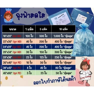 ถูกมากกก🔥 โรงงานถุงขายเอง‼️ราคาส่ง!! ถุงพลาสติกใส ถุงขยะใส สีฟ้า 5 แพ็ค 10 แพ็ค