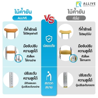 [เกรดส่งโรงพยาบาล] ไม้เท้าค้ำยัน 1คู่ ปรับระดับได้ แข็งแรง กันลื่น ไม้เท้าผู้สูงอายุ ไม้เท้าค้ำศอก ไม้เท้าค้ำยันรักแร้