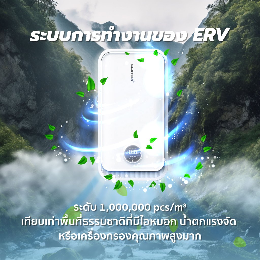 Climax เครื่องแลกเปลี่ยนอากาศระบบ ERV และฟอกอากาศในเครื่องเดียว กรองฝุ่น pm 2.5 ลดคาร์บอนไดออกไซด์