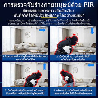 【ไม่มีอินเตอร์เน็ตก็ใช้ได้】 4k กล้องวงจร ไร้สาย wifi mini camera ก้องวงจรปิด วงจรปิด กล้อง 4k