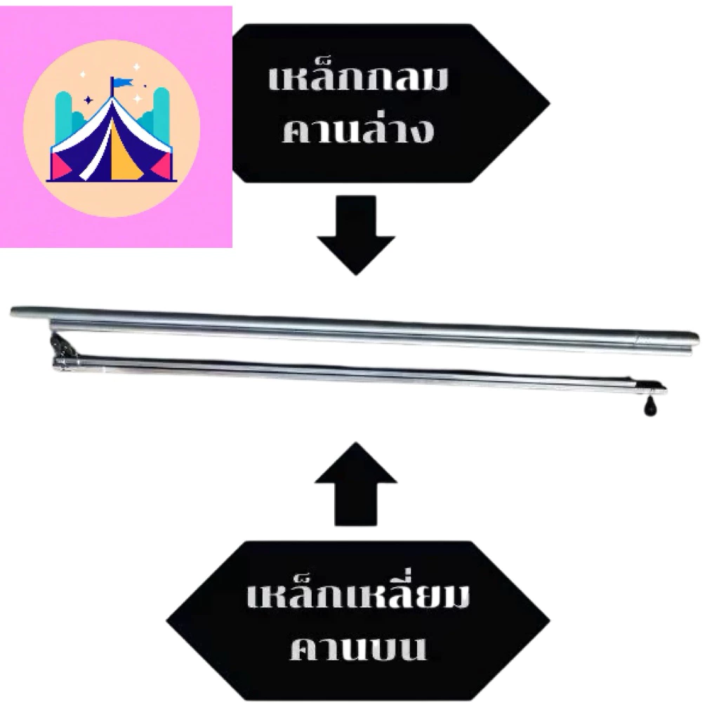 ชุดเหล็กกันสาดชักรอก เหล็กกันสาดบ้าน กันสาดร้าน เฉพาะเหล็ก ลูกค้าหาผ้าใส่เอง
