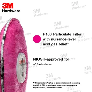 3M 2097 แผ่นกรองสำหรับงานฝุ่น ฟูมโลหะ P100 (1 คู่) งานเชื่อม ตลับกรองฝุ่น แผ่นกรองไอระเหยน้ำมัน